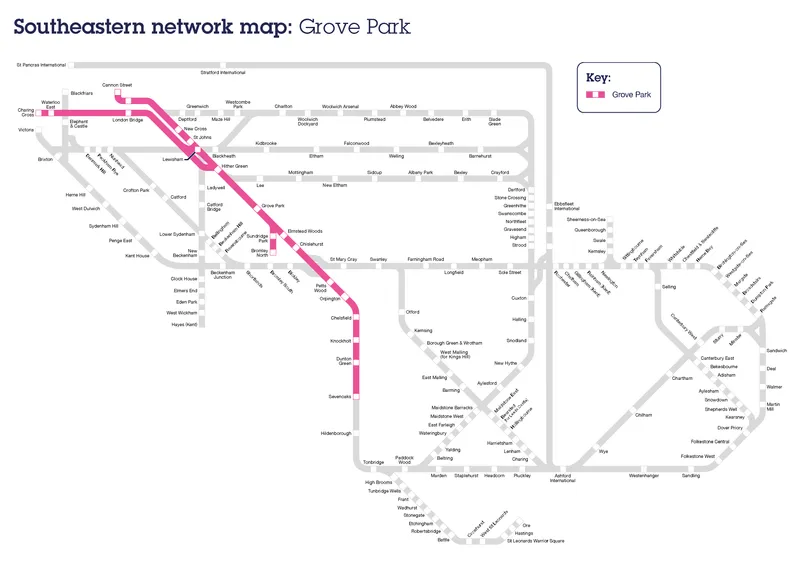 Grove Park